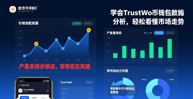 学会使用Trust Wallet钱包中的市场分析工具，提升决策能力。_Trust Wallet市场分析工具_价格K线走势图分析
